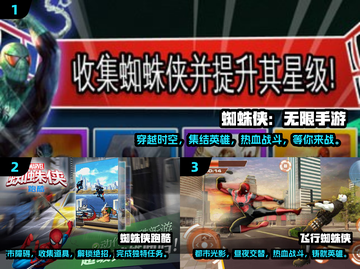 🔥2024必玩！人气蜘蛛侠手游合集💎截图2