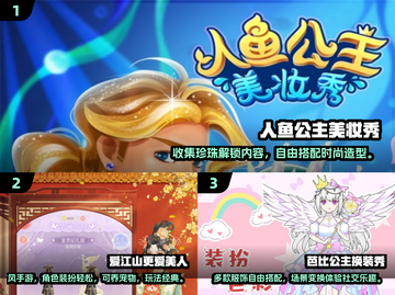 2024超🔥换装养成手游合集✨哪里找？截图2