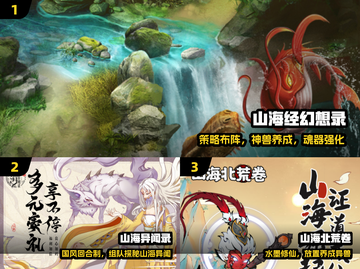 🔥2025最火山海经手游TOP榜！🎮截图2