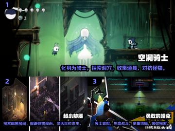 ✨类似奥日的游戏合集来了！2025必玩🔥截图2