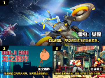 🎮80年代经典街机游戏大揭秘！🔥怀旧玩家必玩清单💥截图2
