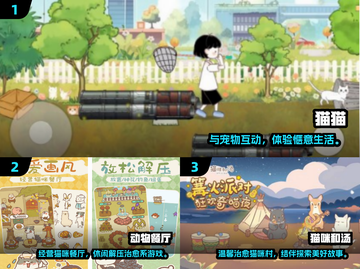🐾2024超好玩的免费猫猫游戏合集！🎮截图2