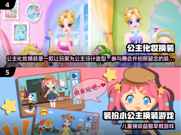 👗2024最火换装小公主游戏大揭秘！✨截图3