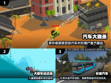 🔥2025免费汽车手游TOP榜出炉！🚗💨截图2