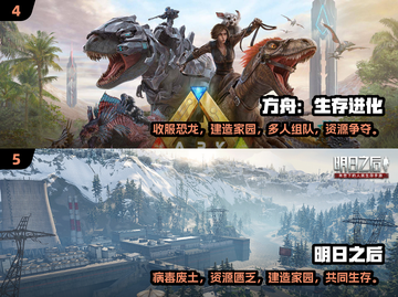 🔥2025必玩🔥多人联机生存游戏大全🎉截图3