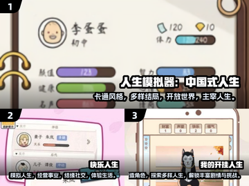 🌟2025必玩！超有趣模拟人生手游大揭秘🎮截图2