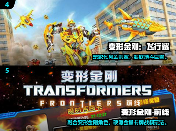 🔥2025高热度变形金刚游戏大揭秘！🎮必玩清单速看💥截图3