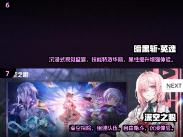 🔥2024热门ACT游戏下载榜来袭！🎮截图4