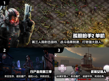 2025必玩🔥第三人称枪战游戏分享🎮截图2