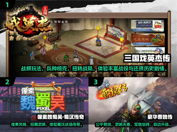 🔥2025最受欢迎单机三国游戏大全🔥📌截图2