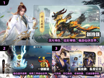 🔥2024高热度角色扮演手游TOP榜✨截图2