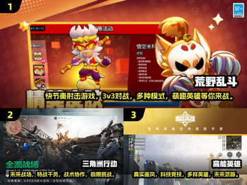 🔥2025火爆射击游戏合集，多角色任你选！🎮截图2