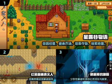 🎮2025必玩PC移植单机手游推荐！🔥截图2