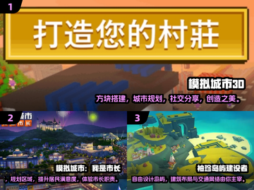 🔥2025必玩！超有趣模拟城市手游推荐📱截图2