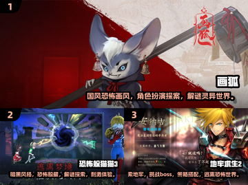 尖叫吧！2025最🔥联机恐怖手游TOP5✨截图2