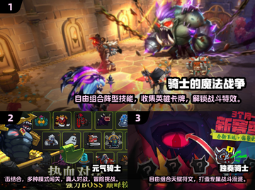 🔥2025必玩！经典疯狂骑士团类似游戏大汇总🎮截图2