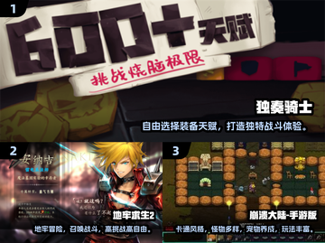 🔥泰坦之旅手游替代！2024必玩RPG合集💥🎮截图2
