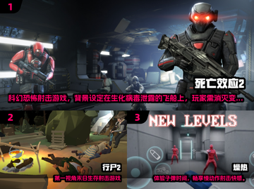 🔥2024单机射击手游TOP榜！🎮💥截图2