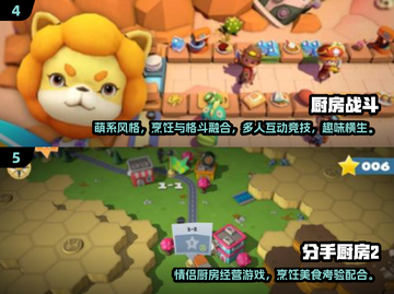 ✨2025最受欢迎的厨房二人游戏大揭秘！🎮🍳截图3