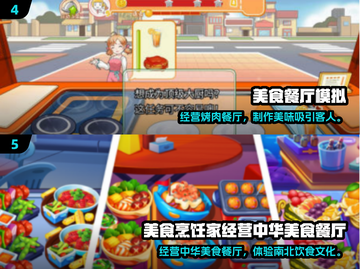 🔥2024必玩美食经营游戏TOP榜💥🍜🎮截图3