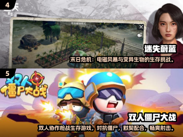🔥2025双人求生游戏TOP榜💥🎮截图3