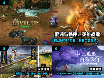 🔥2012网游TOP10榜单出炉！🎮经典神作你玩过几个？截图3