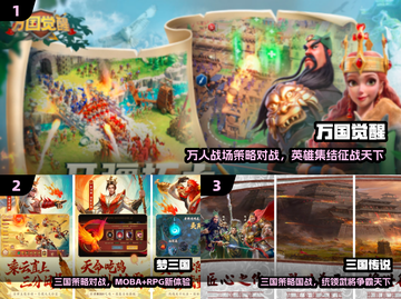 🔥2024十大古代战争手游💥截图2