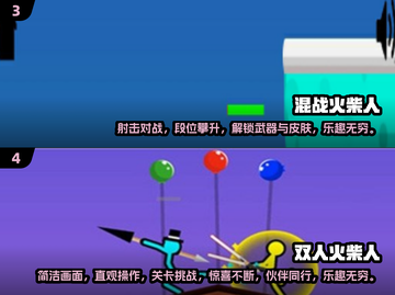🔥2024超有趣双人火柴人战争游戏推荐💥截图3