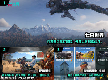 🔥2025最火生存游戏盘点！类似王牌战争的你玩过吗？🎮💥截图2
