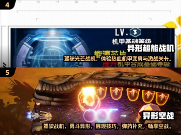 🔥2025必玩异形战机手游推荐🚀热门游戏等你来战！截图3