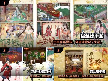2024宫廷手游TOP榜👑🔥这些游戏太🔥了！截图2