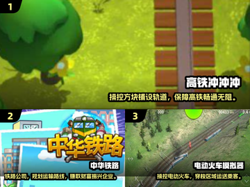 🚂🔥2024最火火车模拟器游戏榜单！🎮✨截图2