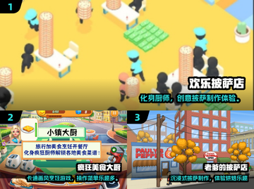 🍕2024必玩披萨制作游戏合集！🔥截图2