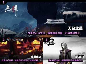 🔥2025必玩2D横版游戏下载推荐🎮截图2