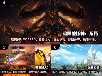 🔥2025十大经典网游汇总🎮必玩清单速收藏！截图3