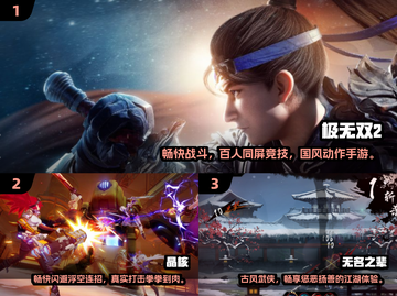 2024热门ACT游戏推荐🔥附全称解析🎮截图2