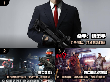 🔥2024单机射击游戏TOP5🔥超爽体验推荐🎮截图2