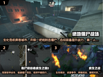 🔥2025必玩！比求生之路更刺激的丧尸游戏🔥截图2