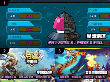 经典塔防游戏推荐🔥2025必玩清单🎉截图2