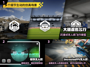 🎮2025超燃无人机模拟器游戏大揭秘！🔥截图2