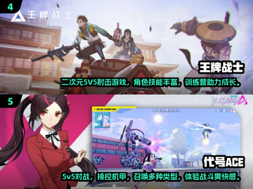🔥2025必玩！超火爆5v5射击手游合集💥截图3