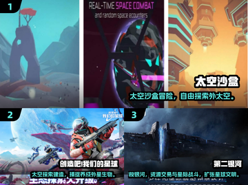 🚀太空沙盒手游TOP榜！高人气神作推荐✨截图2
