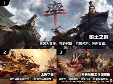 🔥2024必玩！经典历史手游排行榜🌟截图2