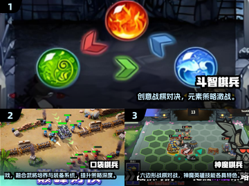 🔥2025必玩兵棋推演游戏全收录！🎮策略控速看截图2