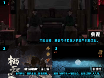 😱中式惊悚解谜游戏TOP榜！2025必玩高口碑神作推荐✨截图2
