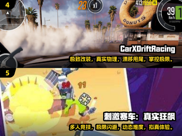 🔥2025最强赛车游戏合集💥玩到停不下来！ RacingFUN🚗截图3