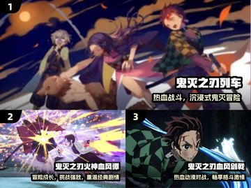 🔥2025最燃鬼灭游戏推荐🎮截图2