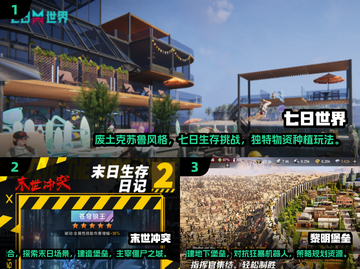 🔥2025最耐玩的末日生存手游🔥联机开黑必备！截图2