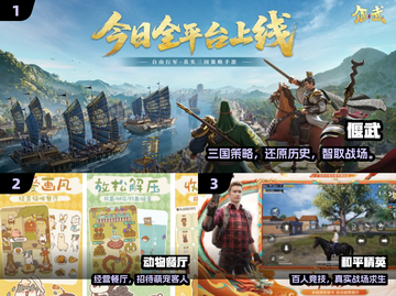 🔥2025最火国服游戏TOP榜💥截图2
