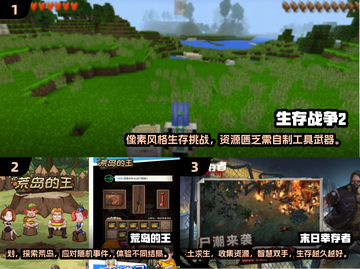 🔥2025必玩！超耐挨单机手游生存游戏合集🎮截图2